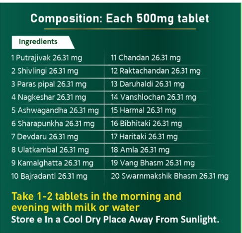 Putradi Vati - 20 Powerful Ayurvedic Herbs for Reproductive Wellness (60 Tablets)